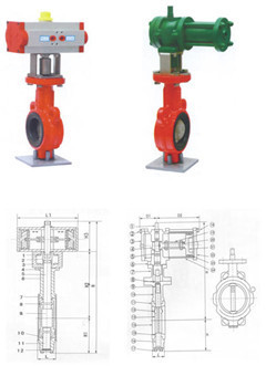求购台湾实钢气动蝶阀_阀门栏目