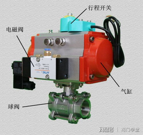 气动球阀选型三大注意要点