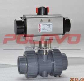 气动阀门 原理、类型与应用