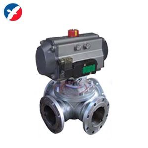 气动四通球阀与气动球阀产品展示——永嘉县精卫泵阀阀门厂